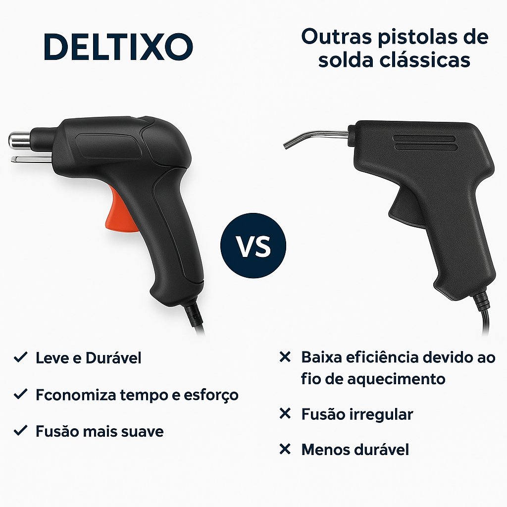 Pistola de Soldagem Elétrica