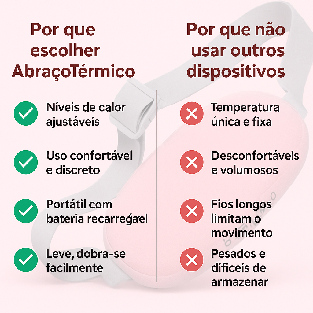 AbraçoTérmico – Alívio Quente e Portátil para Cólicas Menstruais