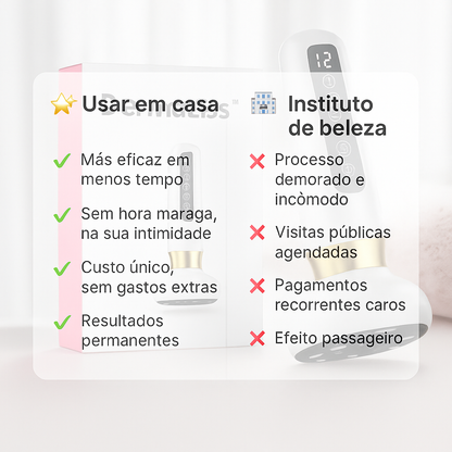 Celulite? Nunca Mais. Conheça o DermaLiss™