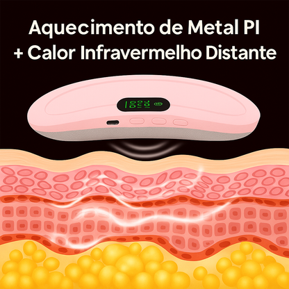 AbraçoTérmico – Alívio Quente e Portátil para Cólicas Menstruais