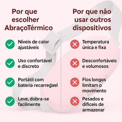 AbraçoTérmico – Alívio Quente e Portátil para Cólicas Menstruais