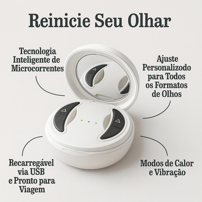 Olhar Radiante – Máscara Elétrica Rejuvenescedora para os Olhos